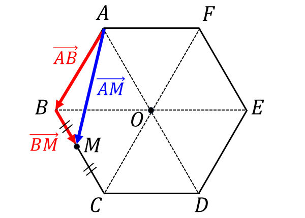 正六角形のベクトルの問題(3)
